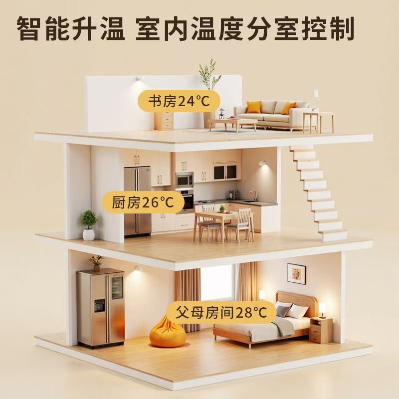 磴口县 石墨烯电地暖公司哪家好？户型适配方案指南